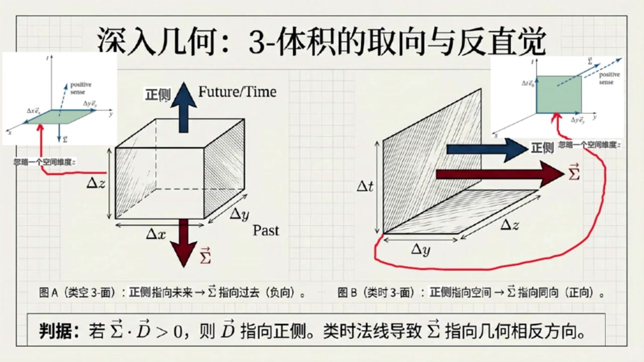 frame_000421.7_formula.jpg