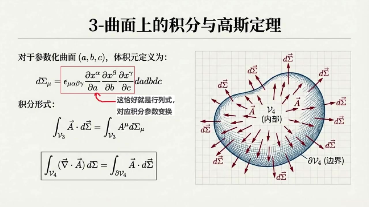 frame_000735.5_formula.jpg