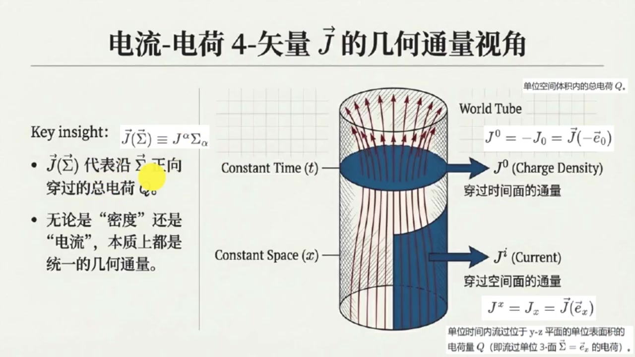 frame_000804.9_formulatransition.jpg