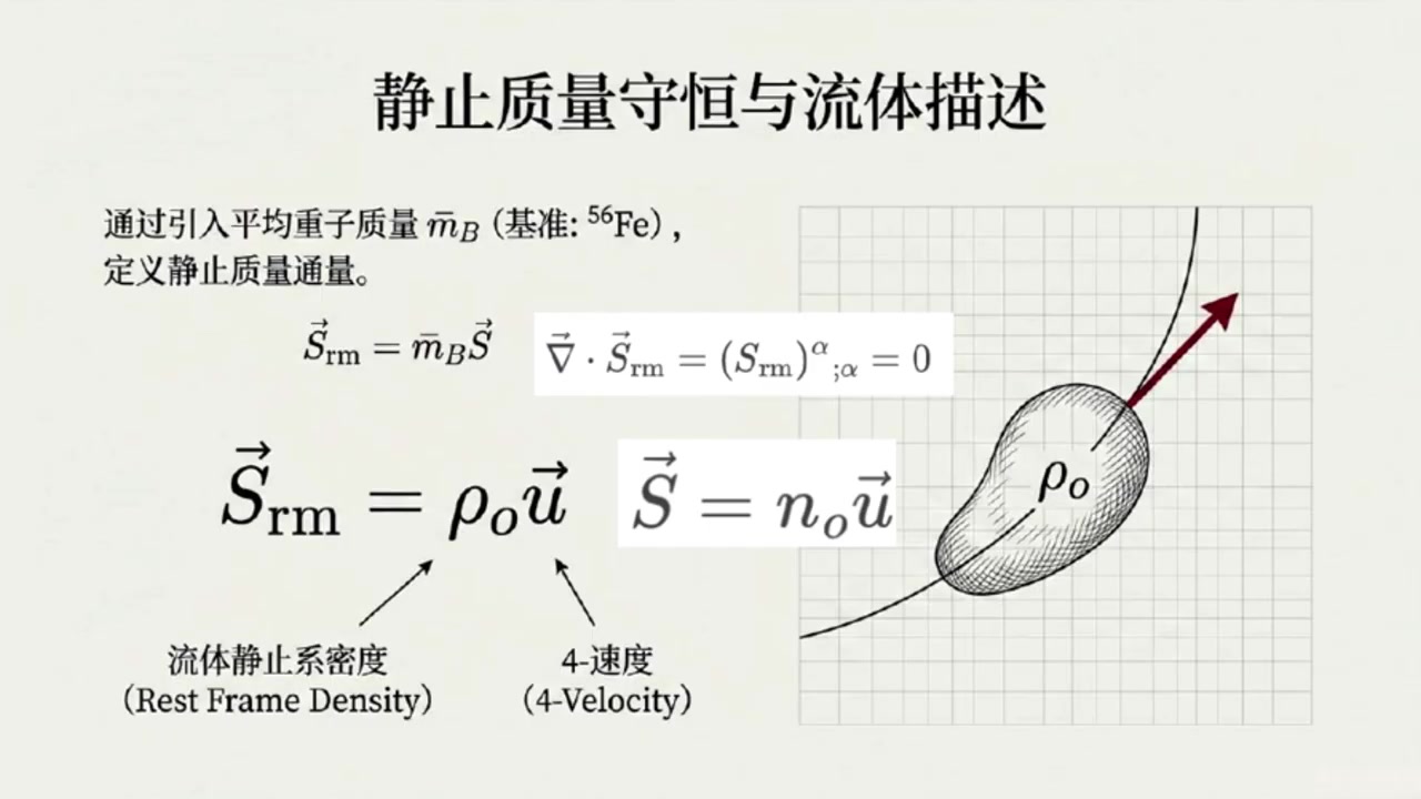 frame_001044.1_formula.jpg