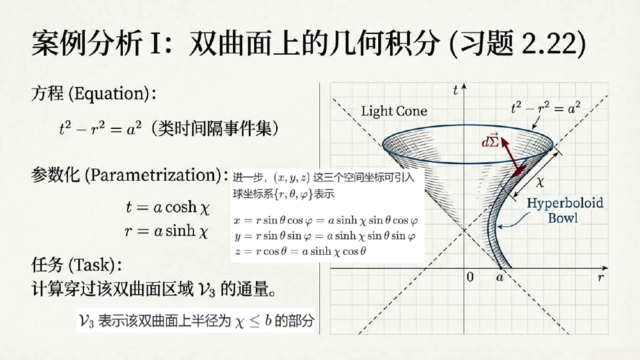 frame_001125.6_formula.jpg