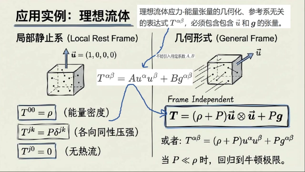 frame_001249.8_formula.jpg