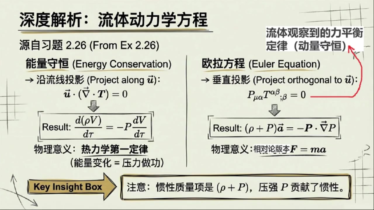 frame_001482.4_formula.jpg