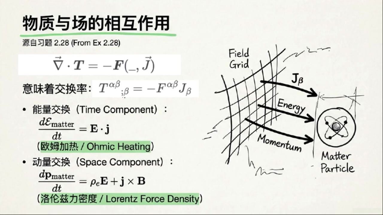 frame_001662.7_formula.jpg