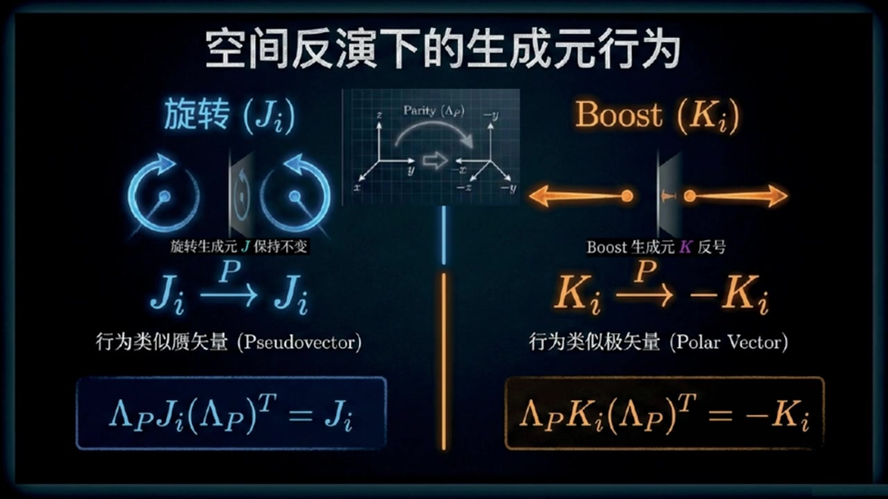 frame_000123.2_formulatransition.jpg