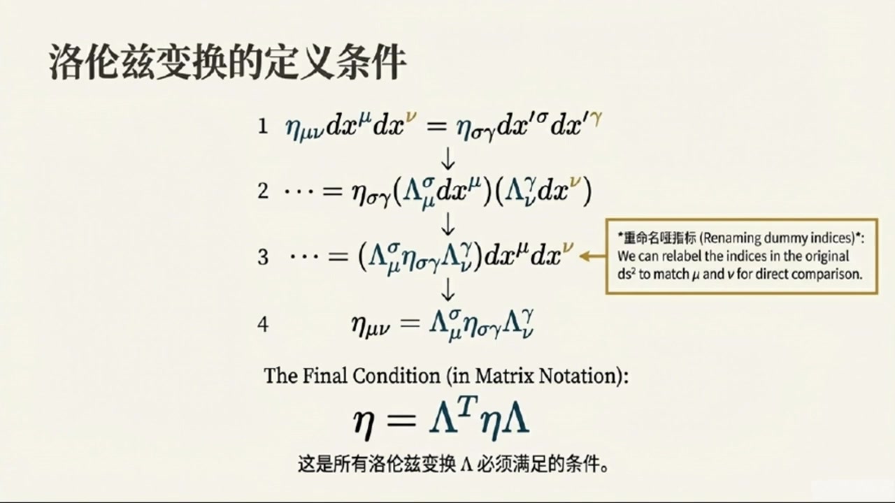 frame_000660.0_formula.jpg